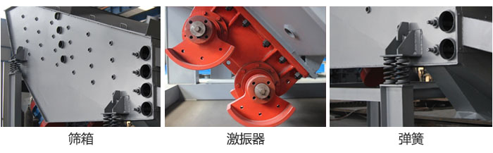 概率篩主要部件：篩箱，激振器，彈簧等。
